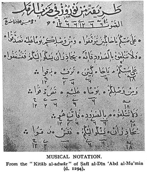 Kitab al-adwar (Safi al-Din Abd al-Mu'min d. 1294
